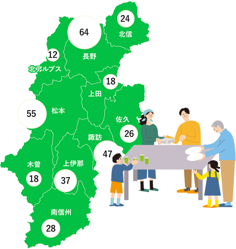 子どもの居場所の現状マップ